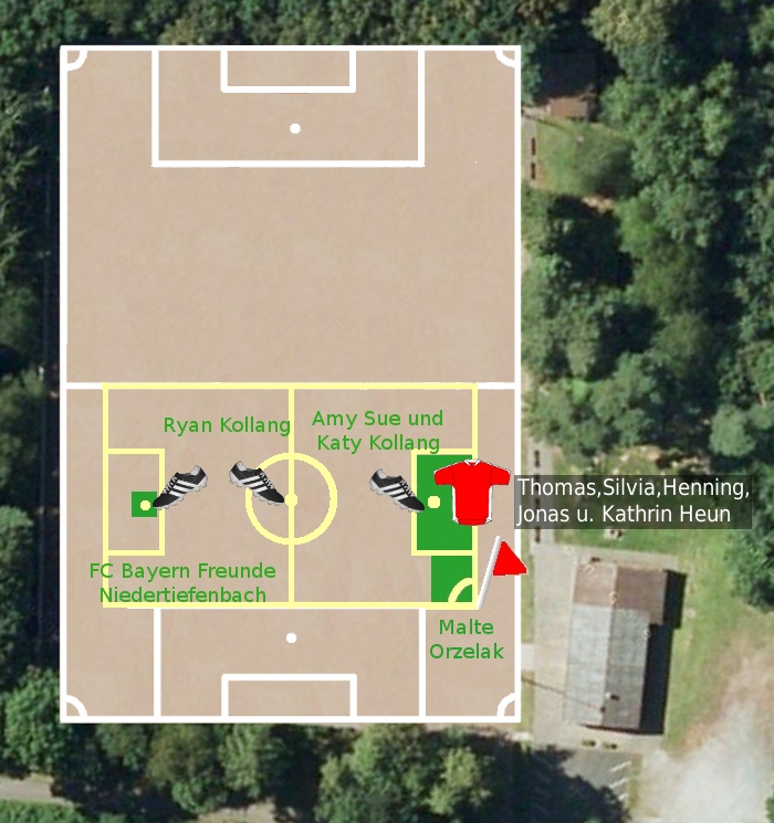 virtuelles Spielfeld Jugend