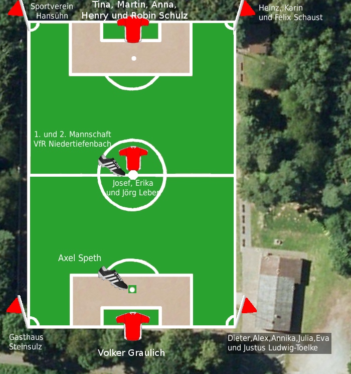 virtuelles Spielfeld